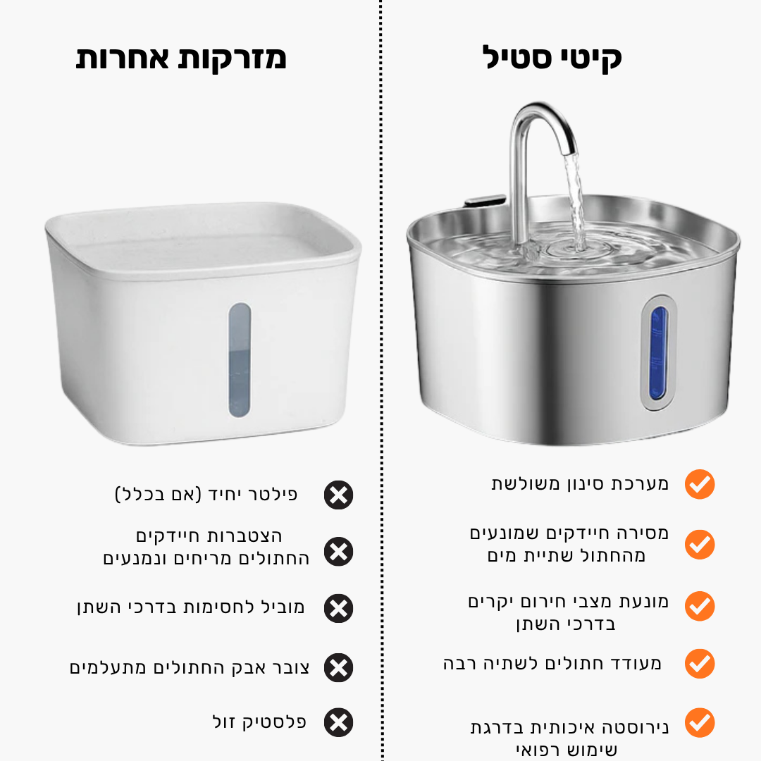 קיטי סטיל - לשמור על החתול שלך מפני זיהומי דרכי שתן, אבנים בכליות ומחלות כליה